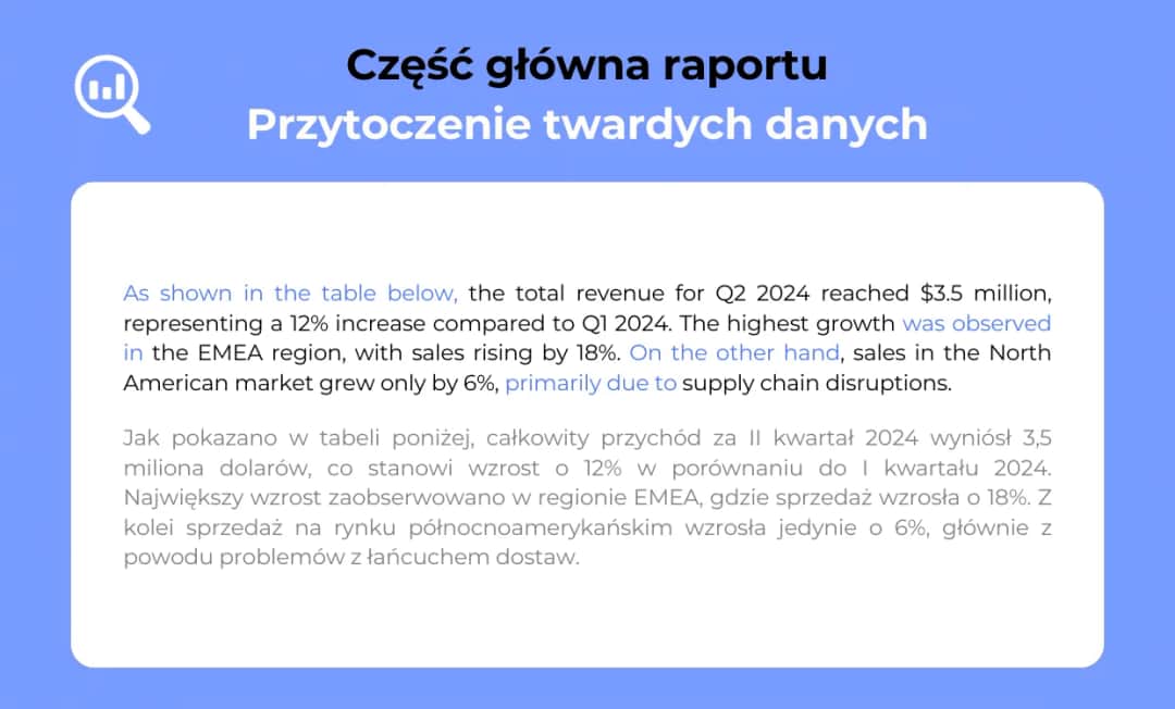 Jak napisać raport po angielsku: kluczowe zasady i przykłady