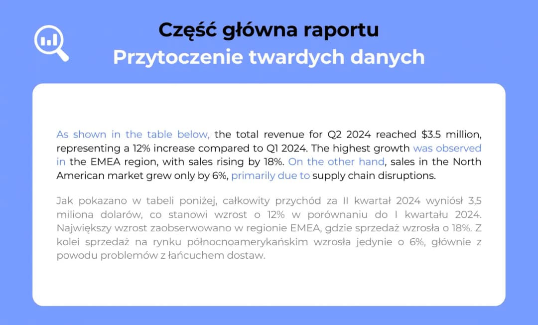 Jak napisać raport po angielsku: kluczowe zasady i przykłady